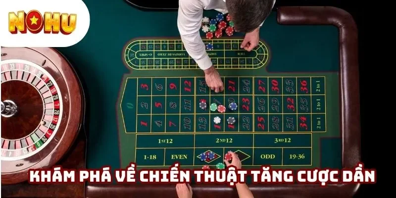 chiến thuật tăng cược dần